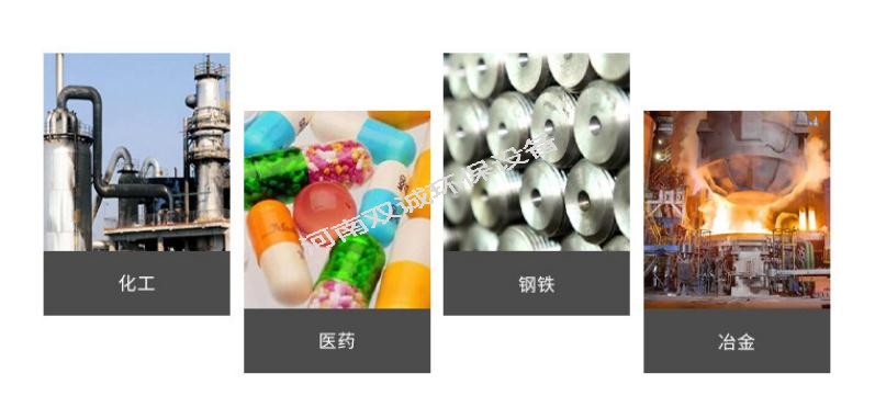 雙面可拆式螺旋板式換熱器哪個行業用得多？